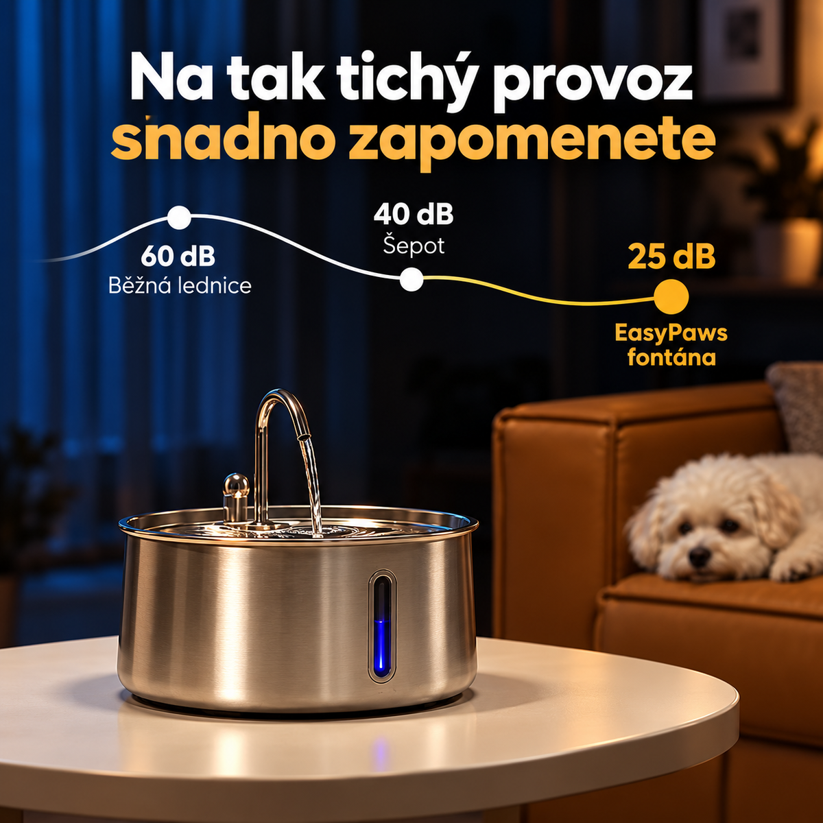 Easy Paws™ AquaFlow 4L